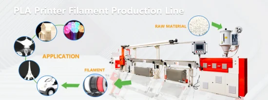 Linea di estrusione di filamenti PLA Macchina per la produzione di filamenti per stampanti 3D Linea di produzione di filamenti ABS