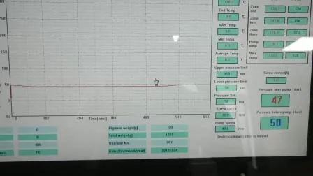 10% di sconto sul tester del valore della pressione del filtro Fpv della macchina per test del filtro Masterbatch da laboratorio